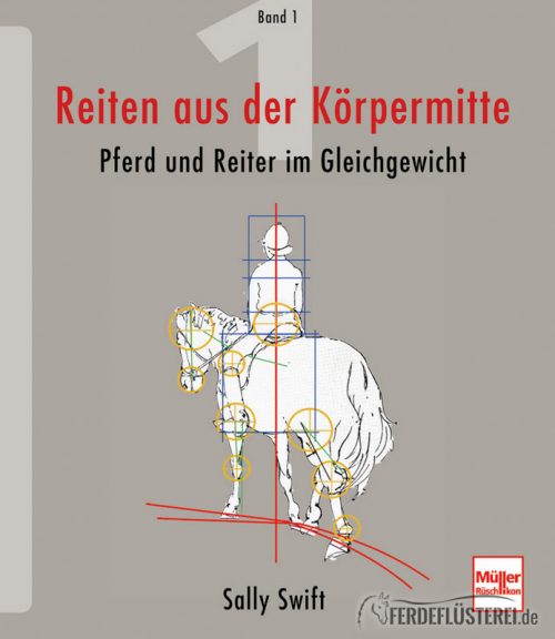 SAlly Swift Centered Riding Buch MÜller Rüschlikon