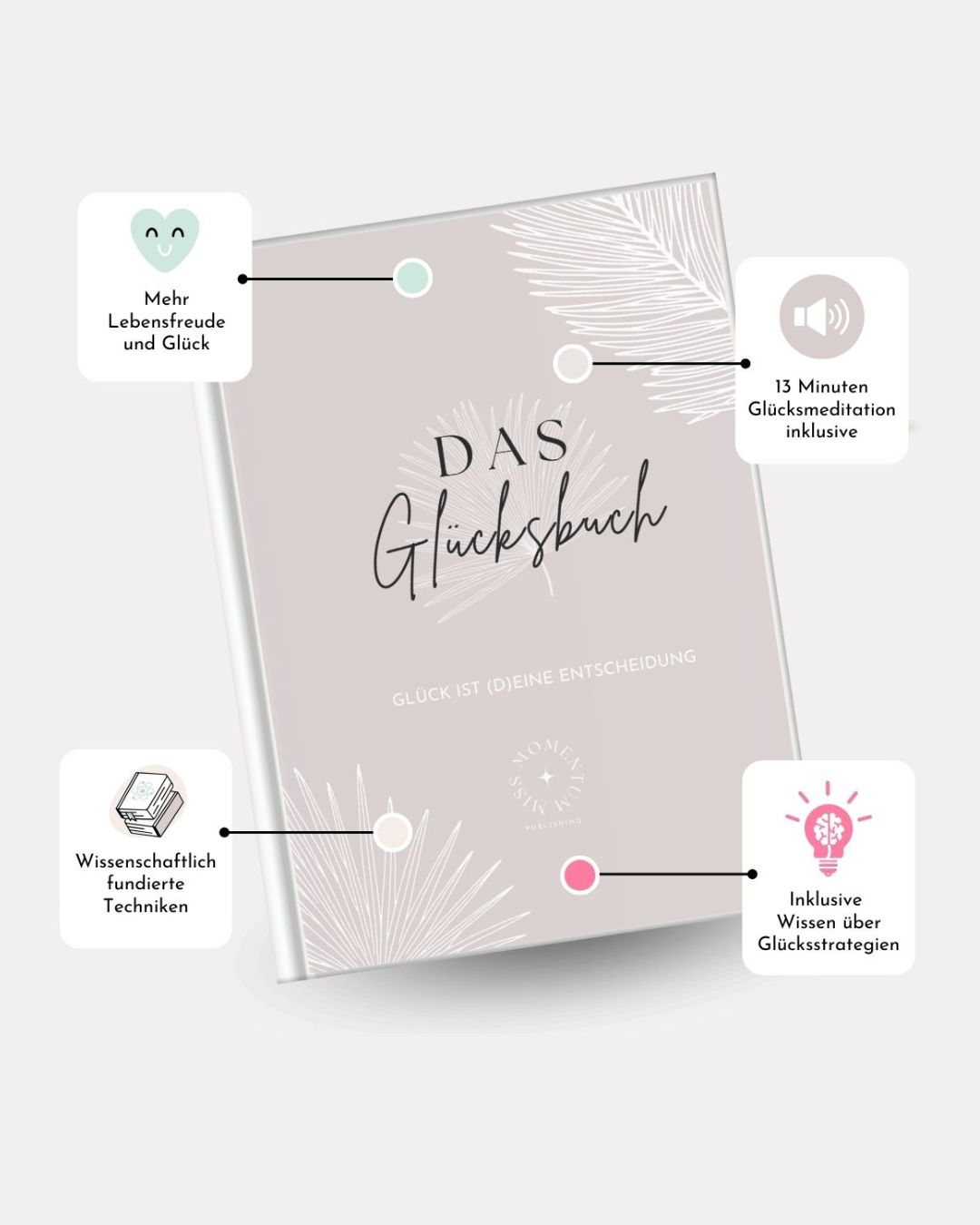 Glücksjournal